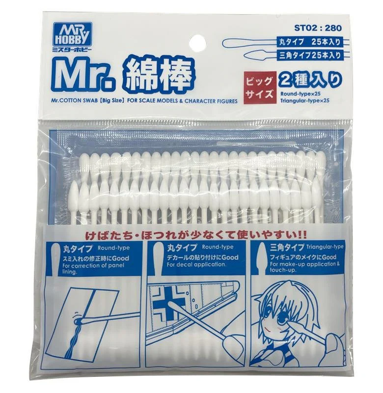 Gundam Model Kits